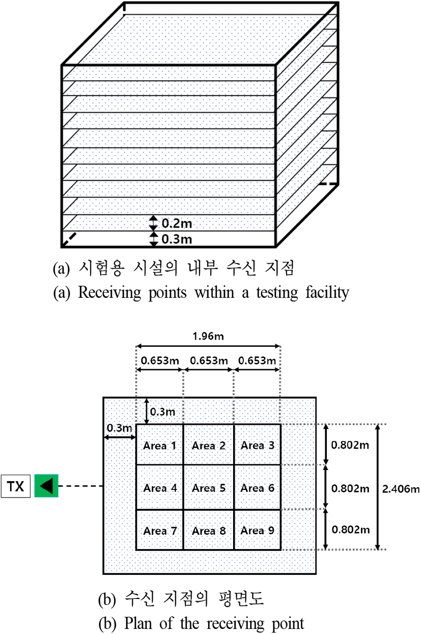 jkiees-33-10-753-g6