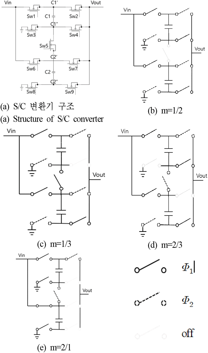 jkiees-33-11-841-g4