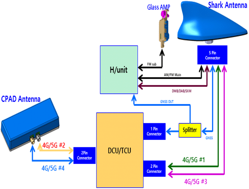 jkiees-33-4-253-g1