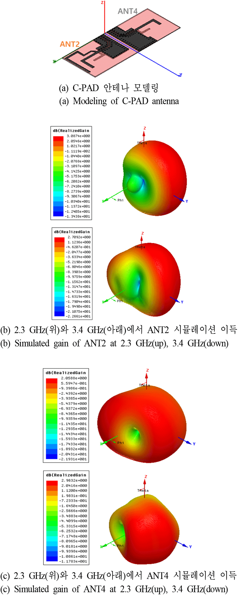 jkiees-33-4-253-g8