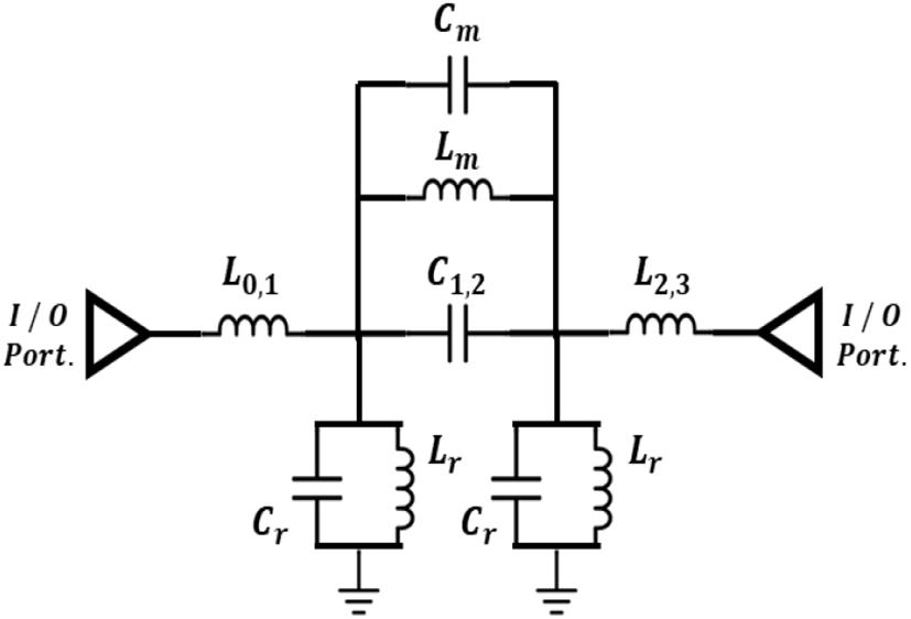 jkiees-33-4-269-g1