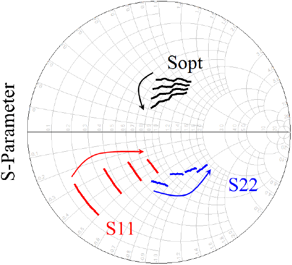 jkiees-33-5-356-g2