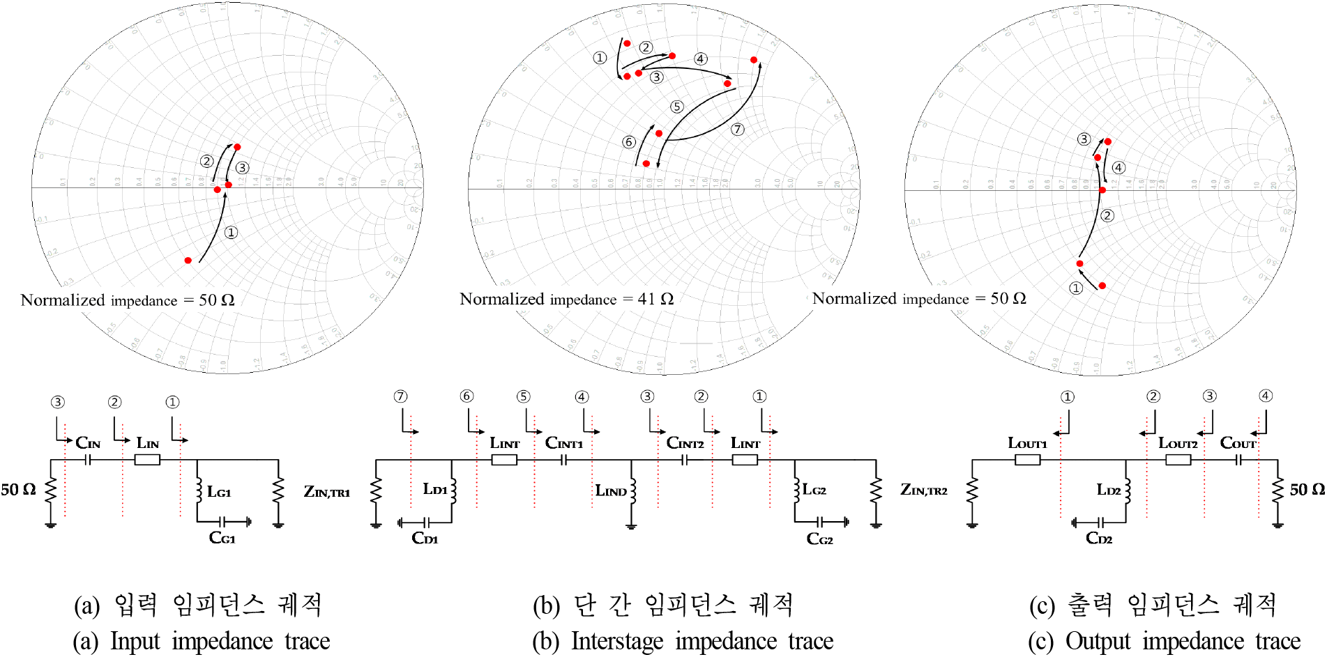 jkiees-33-5-356-g4