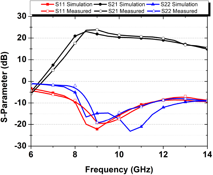 jkiees-33-5-356-g6