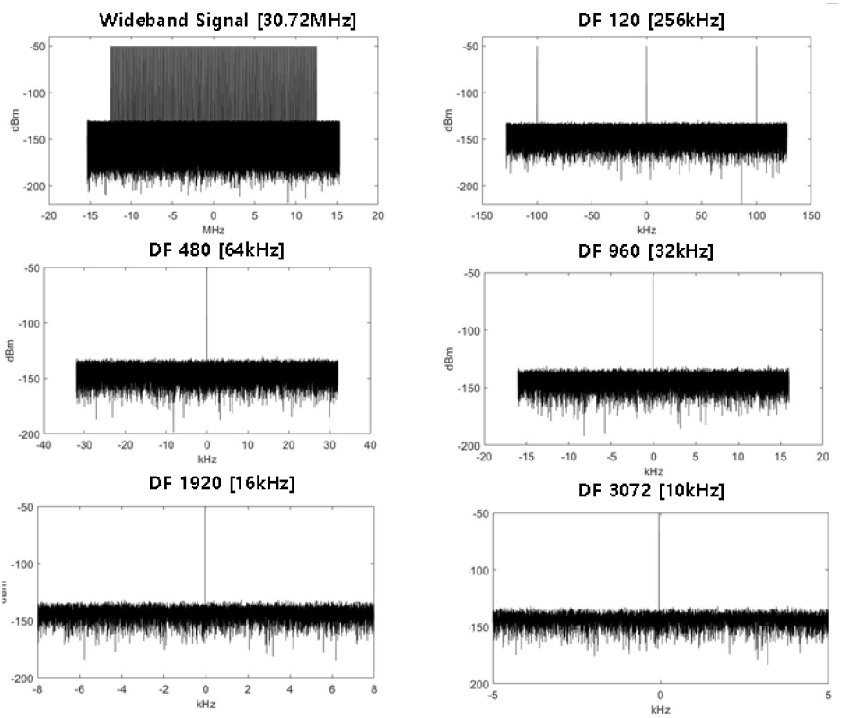 jkiees-33-5-377-g9