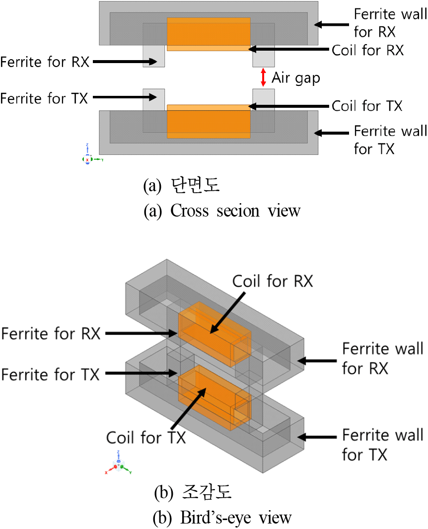 jkiees-33-5-386-g3