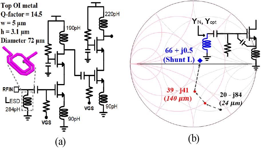 jkiees-33-5-410-g1