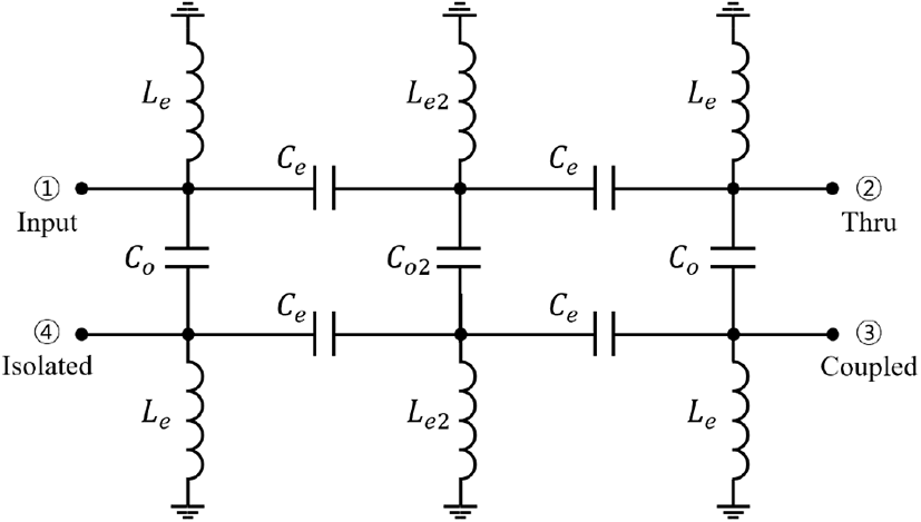 jkiees-33-6-424-g2