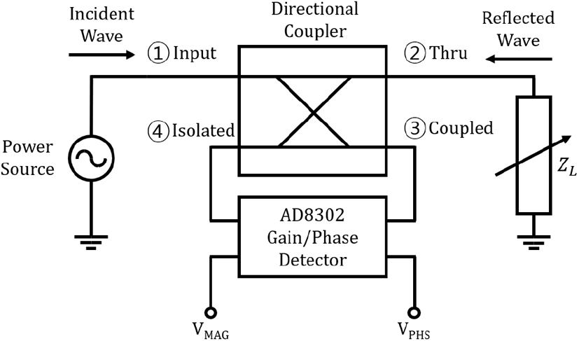 jkiees-33-6-424-g5