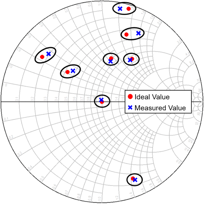 jkiees-33-6-424-g8