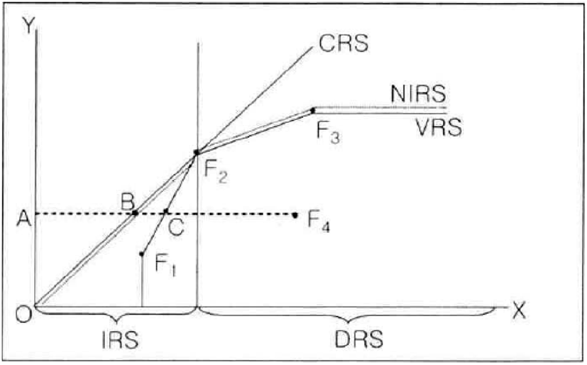 jkiees-33-6-477-g1