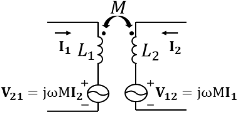 jkiees-33-7-509-g4