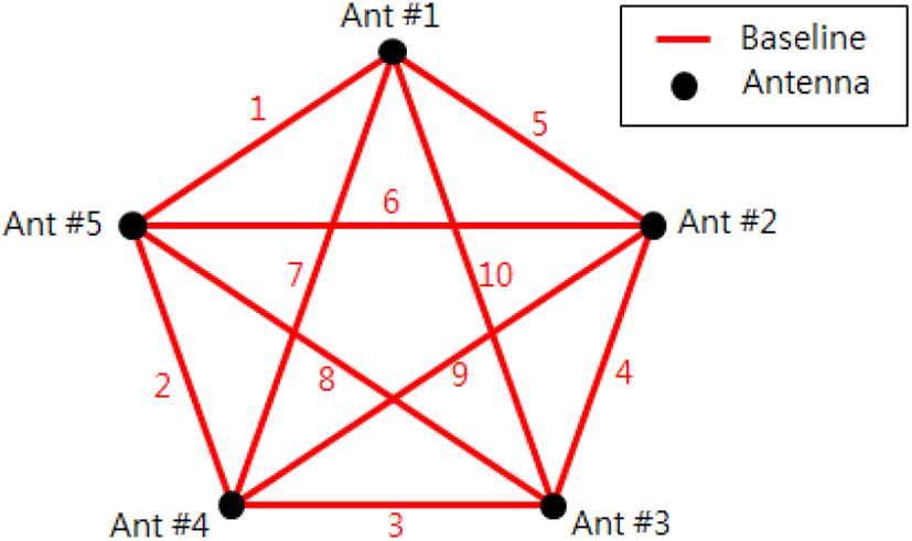 jkiees-33-7-541-g5