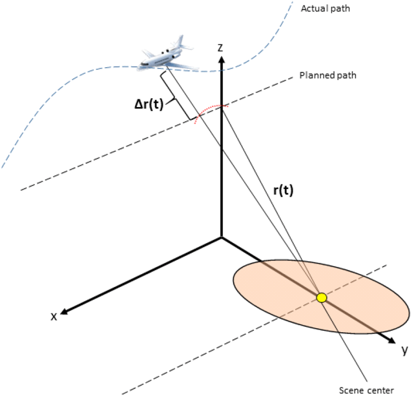 jkiees-33-7-561-g3