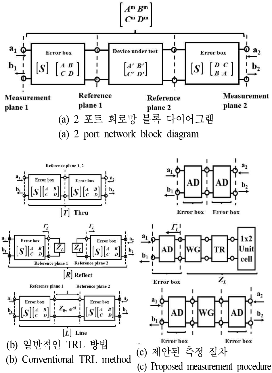 jkiees-33-8-585-g3