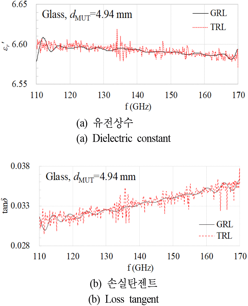 jkiees-34-1-41-g8