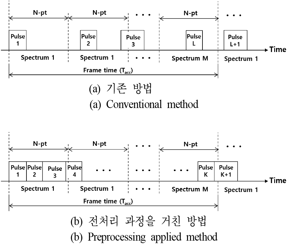 jkiees-34-1-69-g6