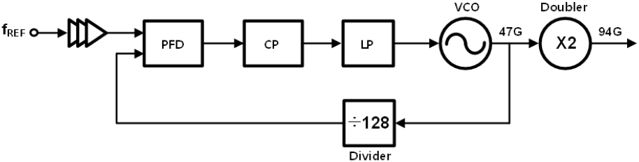 jkiees-34-10-743-g1