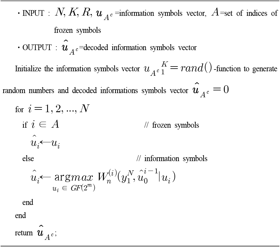 jkiees-34-10-768-g6