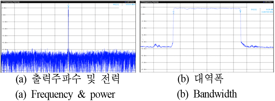 jkiees-34-2-145-g8