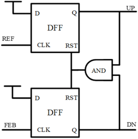 jkiees-34-4-303-g5