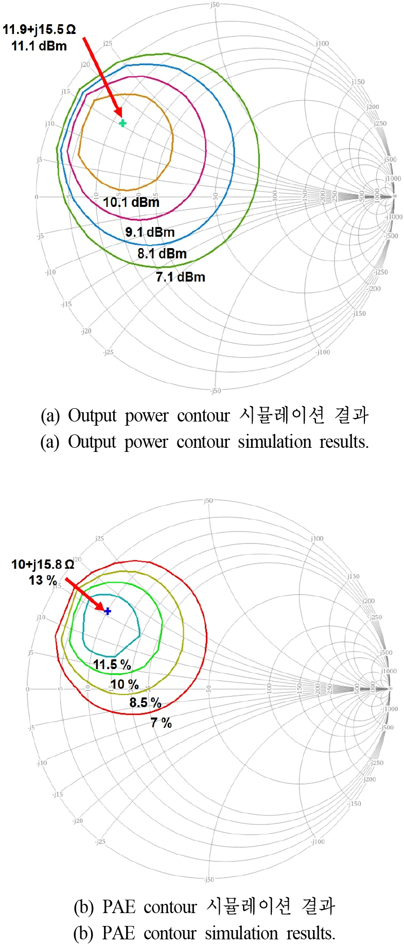 jkiees-34-4-310-g4