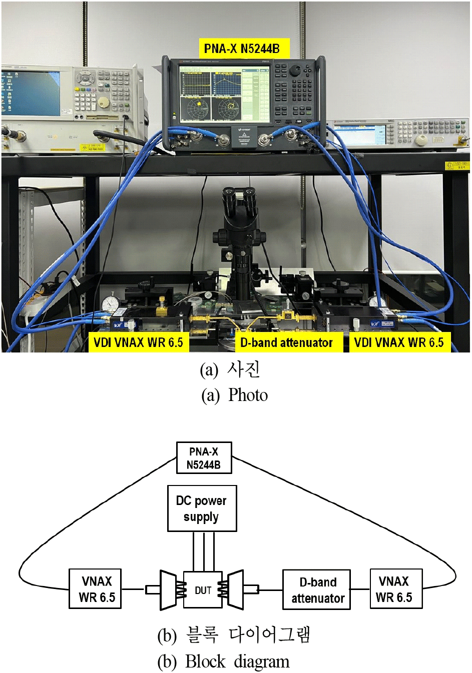 jkiees-34-4-310-g6