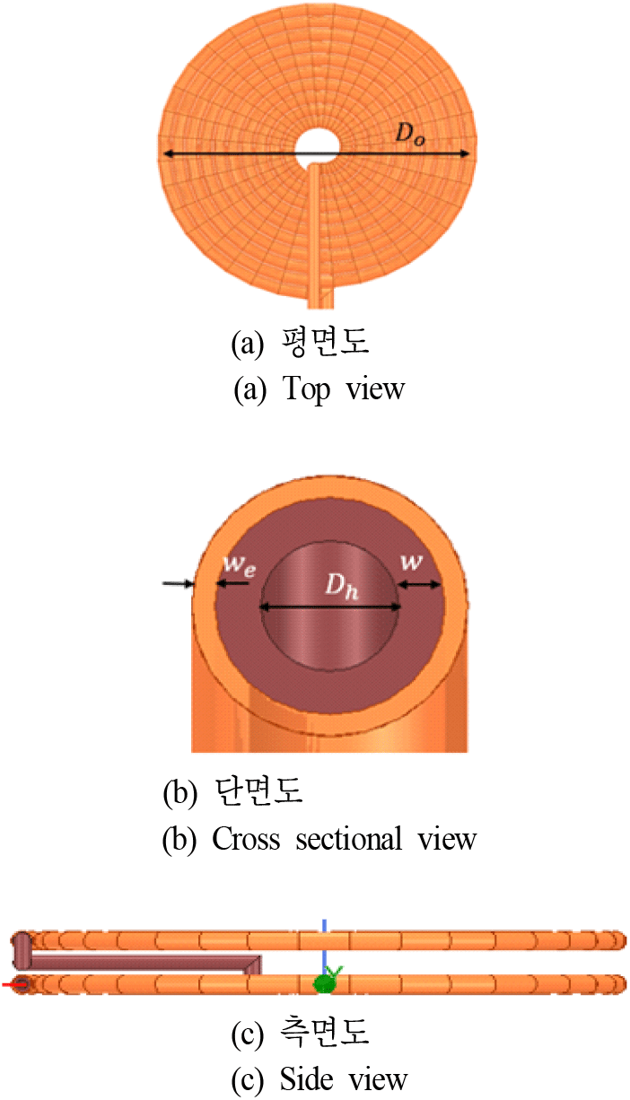 jkiees-34-4-317-g5