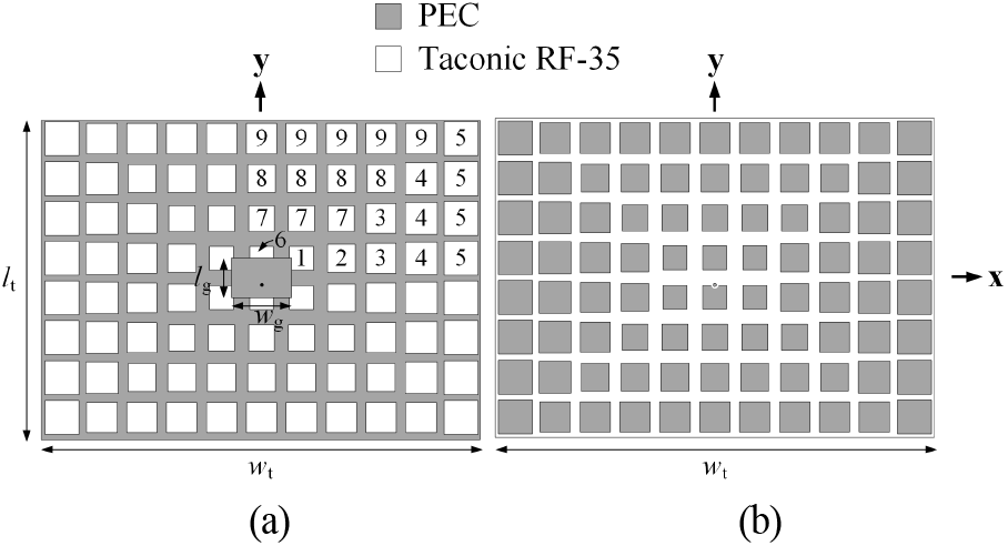 jkiees-34-5-331-g5