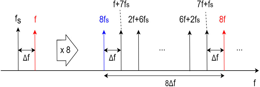 jkiees-34-5-337-g9