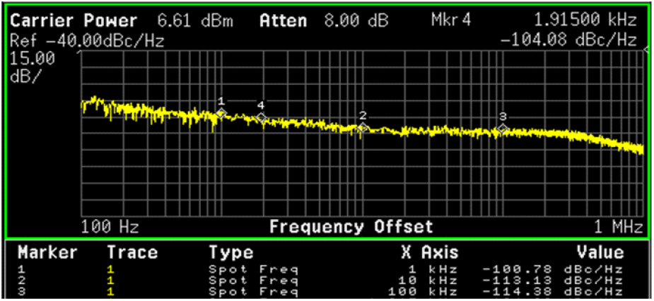 jkiees-34-5-345-g7