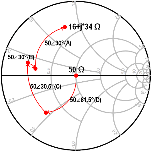 jkiees-34-5-354-g4