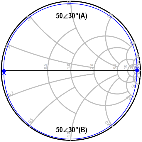 jkiees-34-5-354-g5