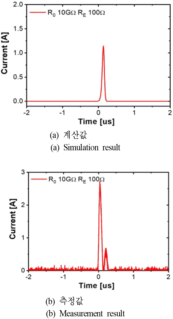 jkiees-34-5-377-g5