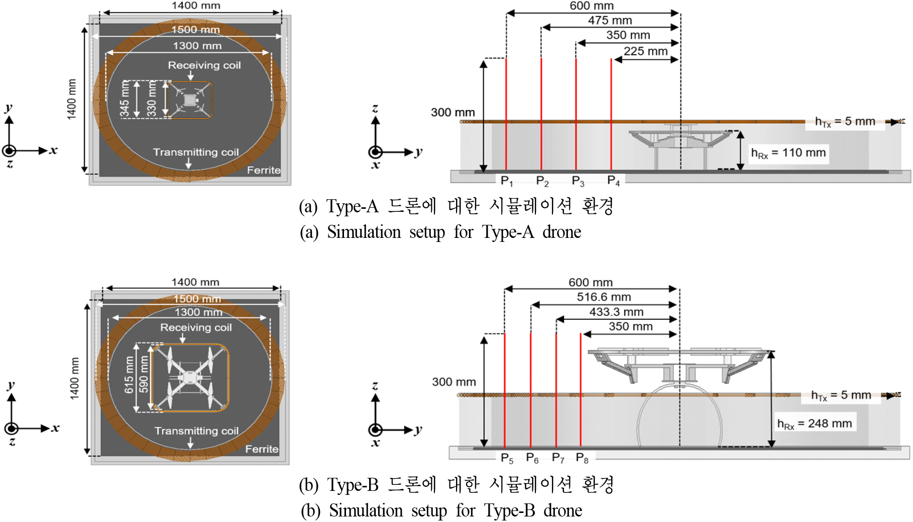 jkiees-34-5-385-g6