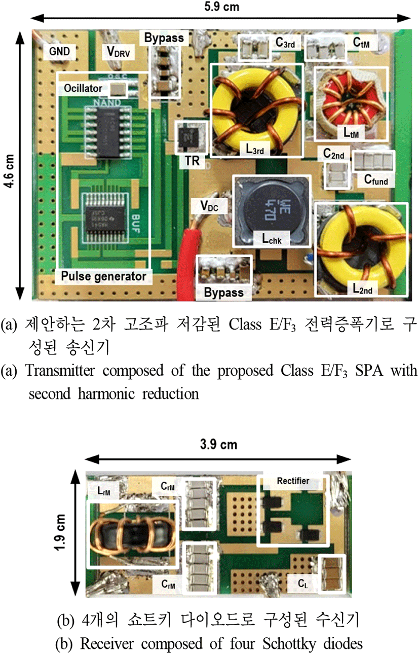 jkiees-34-7-514-g11