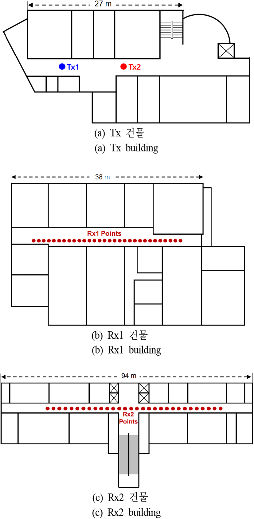 jkiees-34-7-534-g3