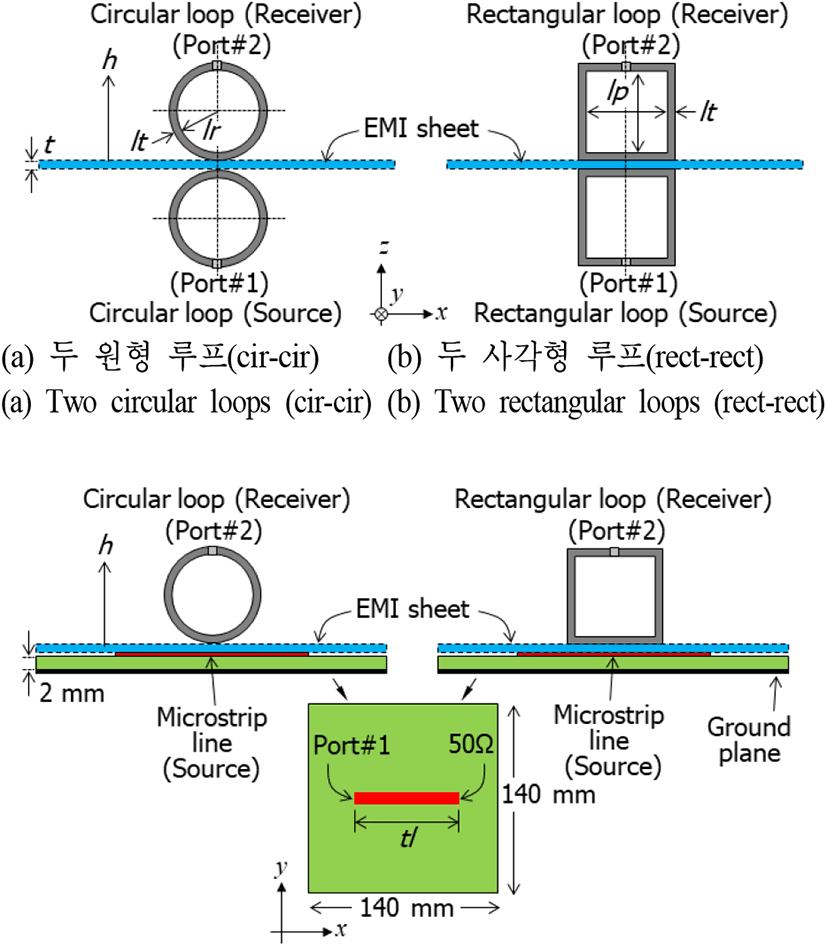 jkiees-34-7-554-g1