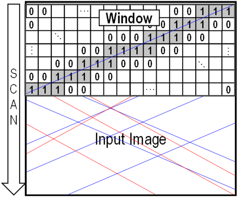 jkiees-34-7-561-g5