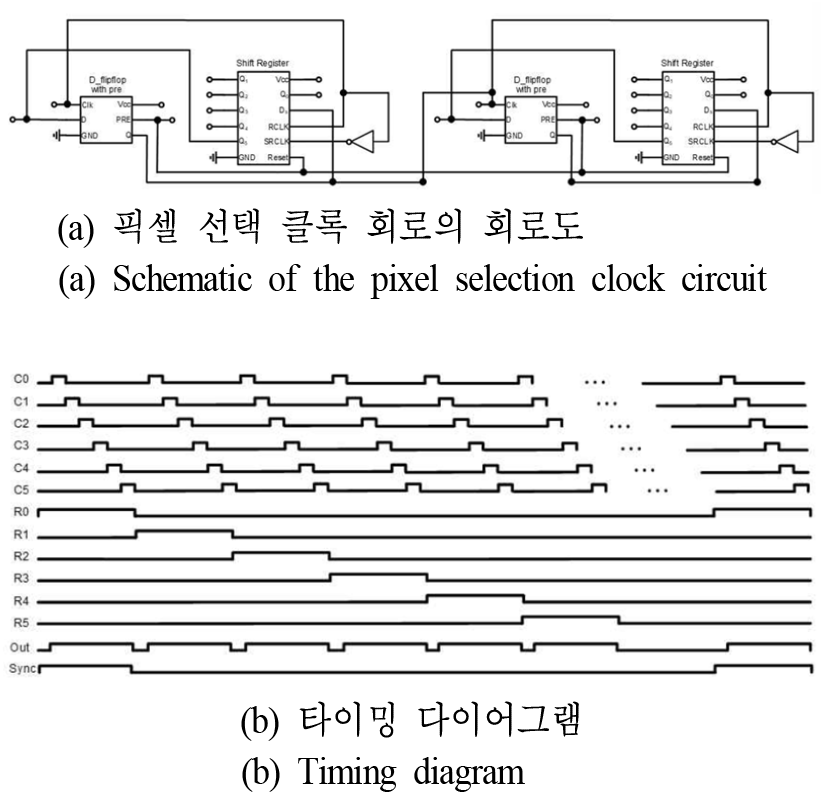 jkiees-34-8-609-g6