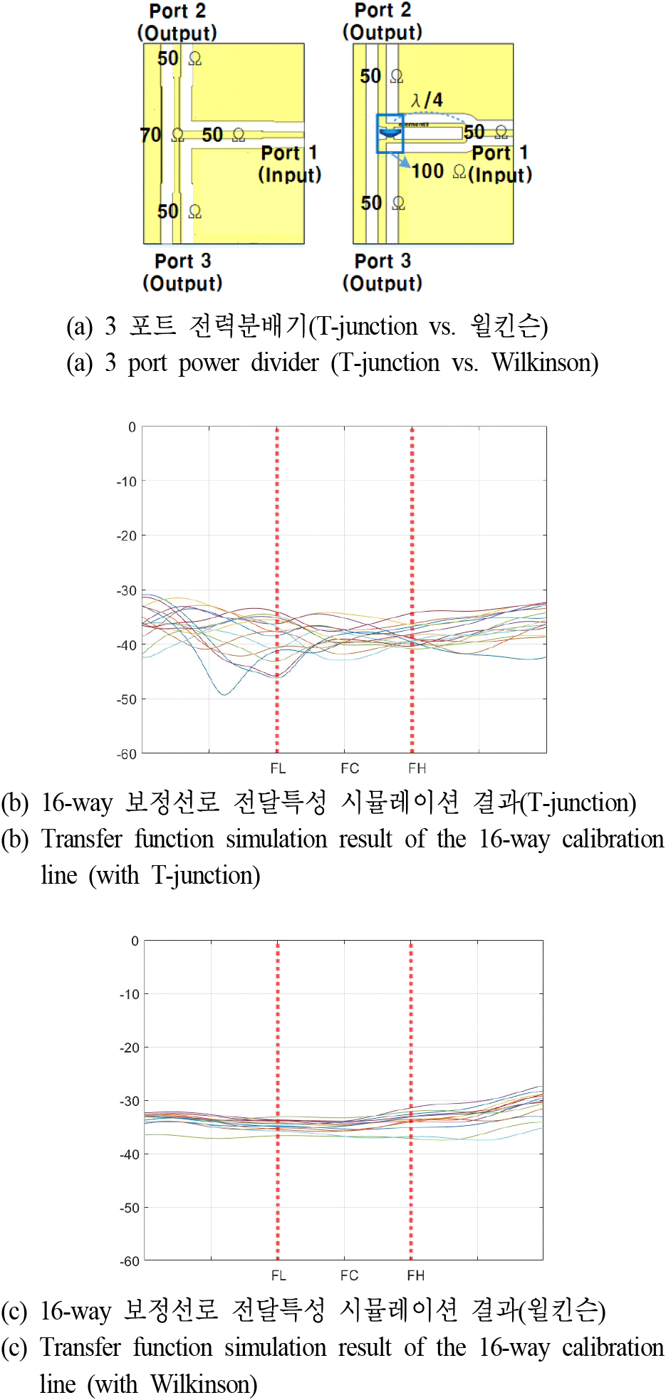 jkiees-34-8-629-g5