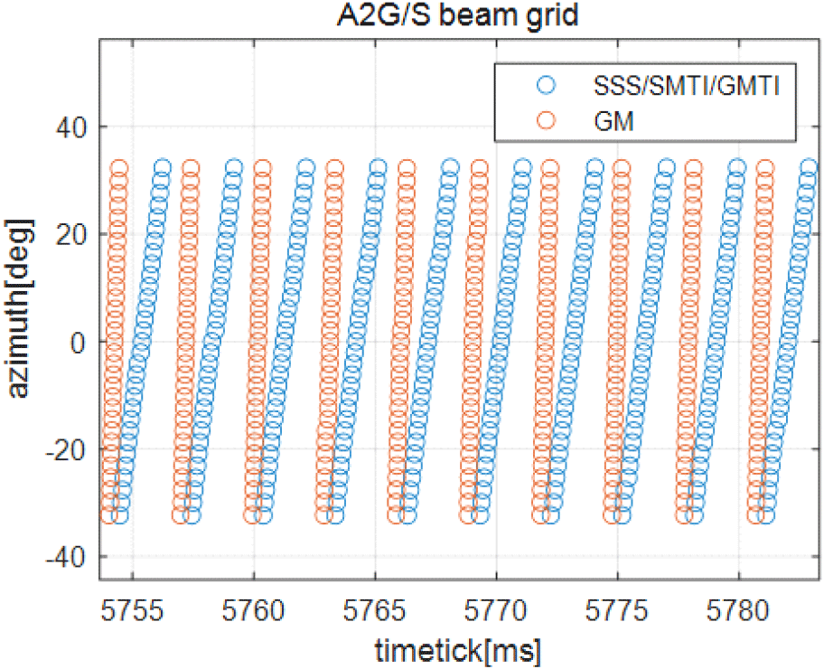 jkiees-34-8-638-g5