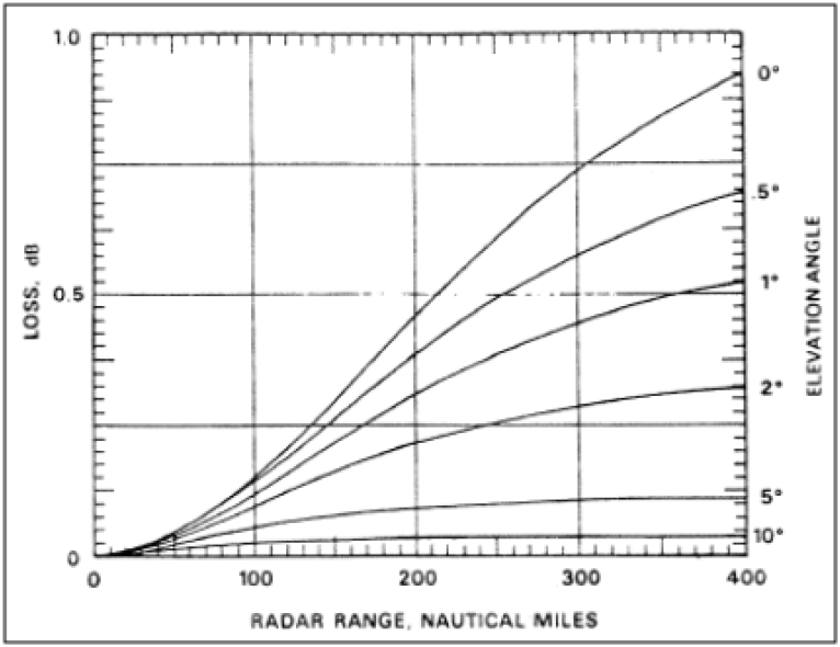 jkiees-34-9-683-g13