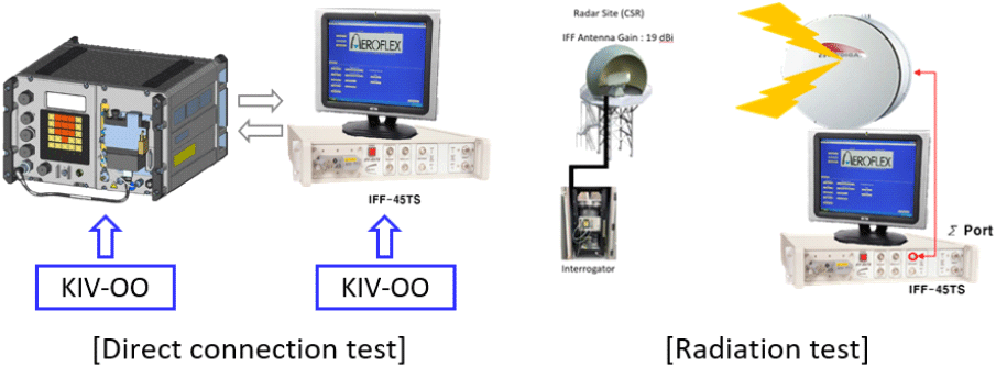 jkiees-34-9-683-g22