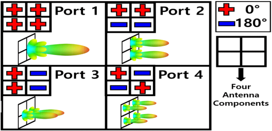 jkiees-35-1-1-g2