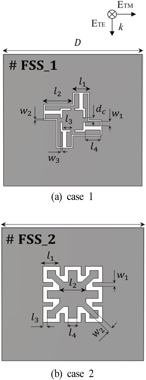 jkiees-35-1-28-g1