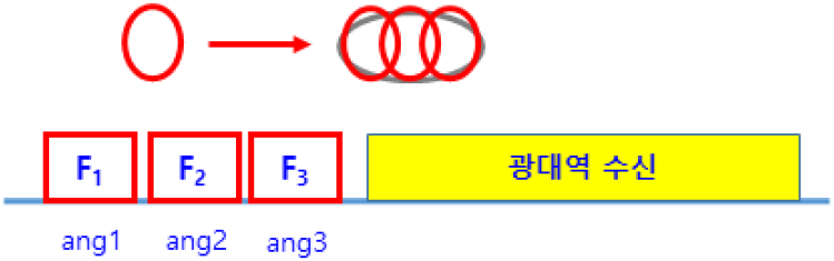 jkiees-35-12-1012-g11