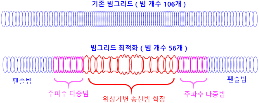 jkiees-35-12-1012-g16