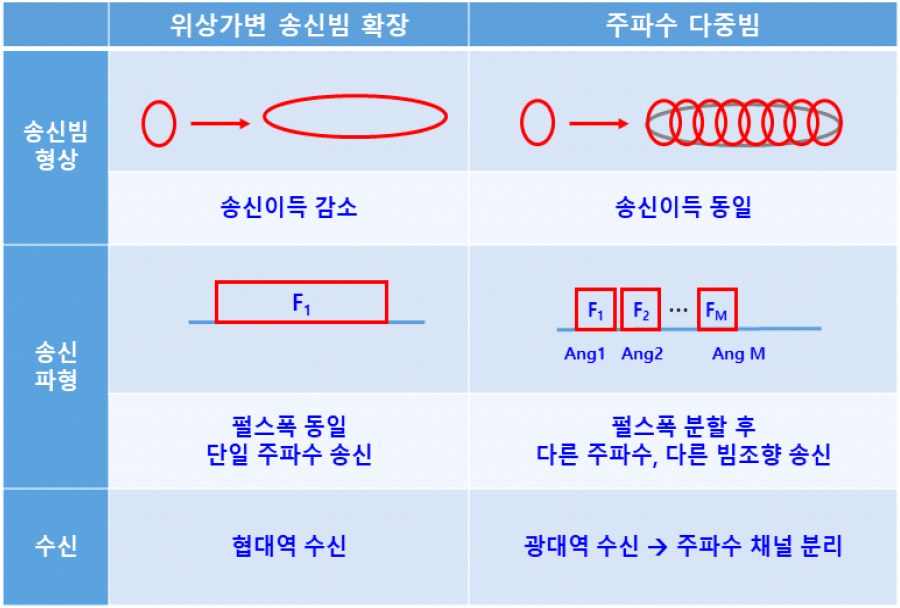 jkiees-35-12-1012-g9