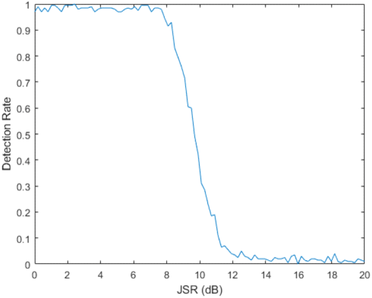 jkiees-35-12-1061-g10